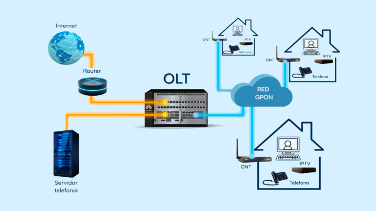 Articulo-PSO-Anvimur2
